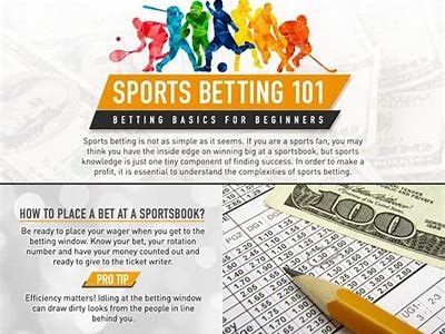Comprehensive Guide to Bankonbet Sports Betting Strategies and Tips for Success