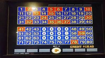 Exploring Keno Game Numbers: Strategies, Tips, and Winning Patterns You Should Know