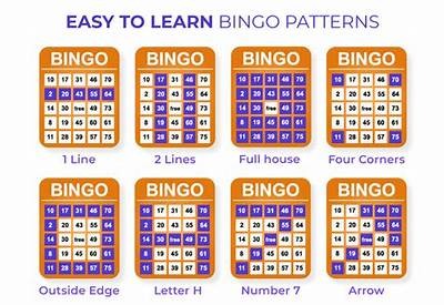 Exploring Keno Game Numbers: Strategies, Tips, and Winning Patterns You Should Know