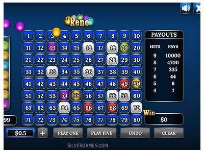 Discover the Excitement of Playing Keno Online and Win Big Today
