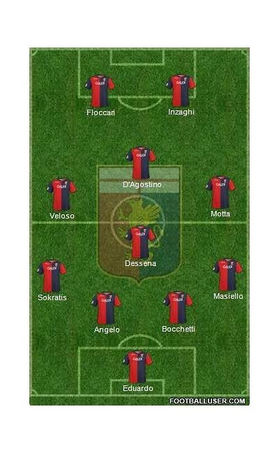 What League Does Genoa Play In and Its History in Italian Football