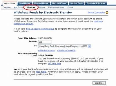 Interwetten PayPal Withdrawal Processing Time How Long Does It Take to Receive Funds