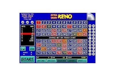 Discover the Excitement of Playing Keno Online and Win Big Today