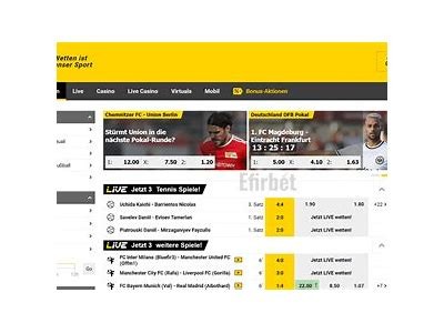 Oasis Interwetten: Exploring the Best Betting Options and Promotions Available Online