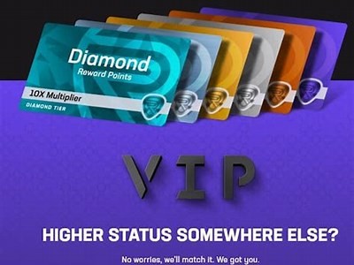 How to Easily Access Your Hard Rock Bet Account with Quick Login Steps